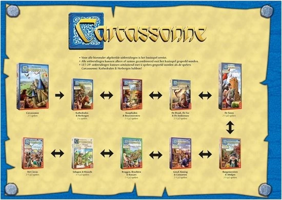 1000 GAMES Spellenbundel - 3 Stuks - Carcassonne Draak, Fee&Jonkvrouw & Kathedralen&Herbergen & Bruggen, Burchten&Bazaars 7 1000 GAMES Spellenbundel - 3 Stuks - Carcassonne Draak, Fee&Jonkvrouw & Kathedralen&Herbergen & Bruggen, Burchten&Bazaars - Afbeelding 5