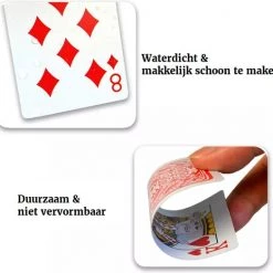 Casual Goods 2x Plastic Speelkaarten | Waterdicht | Volwassenen | Poker | Blauw -spellen-voor-volwassenen Winkel 550x523