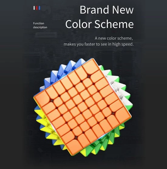 MoYu AoFu WRM 7x7 14 MoYu AoFu WRM 7x7 - Afbeelding 12