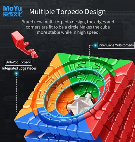 MoYu AoFu WRM 7x7 13 MoYu AoFu WRM 7x7 - Afbeelding 11