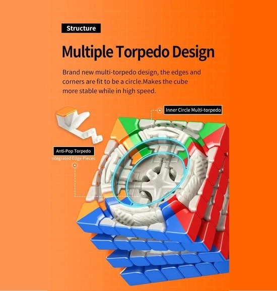 Moyu AoShi WR M 6x6 12 Moyu AoShi WR M 6x6 - Afbeelding 10