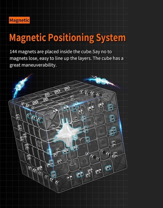 Moyu AoShi WR M 6x6 11 Moyu AoShi WR M 6x6 - Afbeelding 9