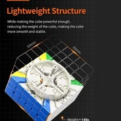 Moyu AoShi WR M 6x6 18 Moyu AoShi WR M 6x6 -spellen-voor-volwassenen Winkel 550x702 2