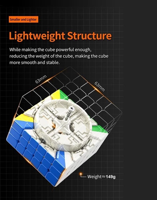 Moyu AoShi WR M 6x6 9 Moyu AoShi WR M 6x6 - Afbeelding 7