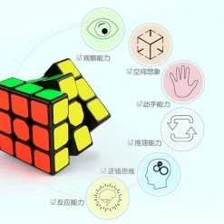 Qiyi 3x3 Sail W -spellen-voor-volwassenen Winkel 550x792 1